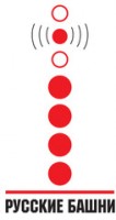  ( , , ) Π 