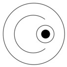  ( , , ) Π