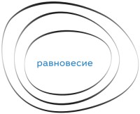  ( , , ) Π 
