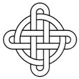  ( , , ) Π-