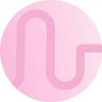  ( , , ) Π-