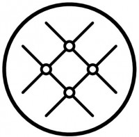  ( , , ) Π