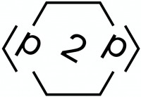 Π  
