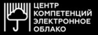  ( , , ) Π   